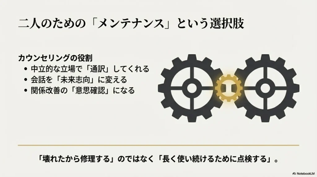 couple-counseling-using-third-party-support