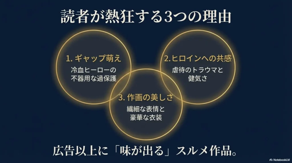 reviews-and-reputation-of-advertised-popular-work