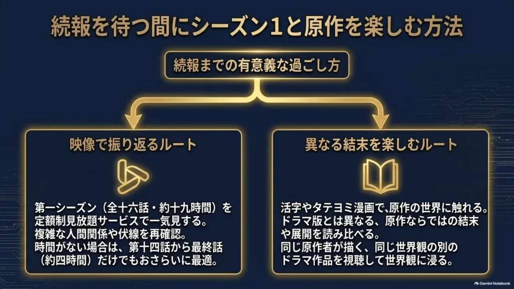 reborn-rich-season1-rewatch-two-routes-diagram